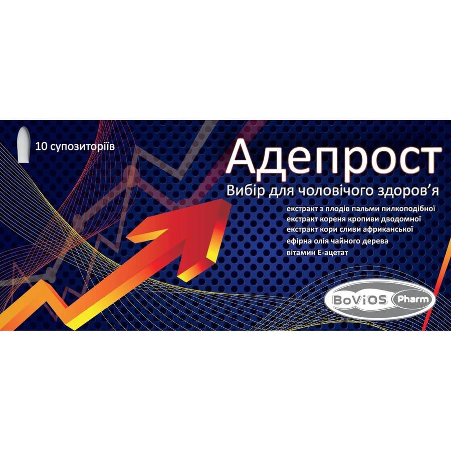 Адепрост супозиторії №10: ціни та характеристики