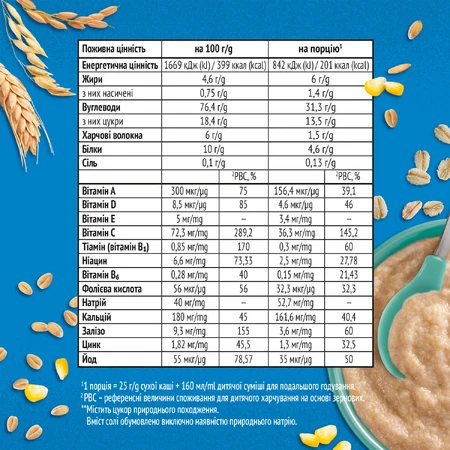 Каша безмолочная детская Nestle Gerber Мультизлаковая с 6 месяцев 250 г : цены и характеристики