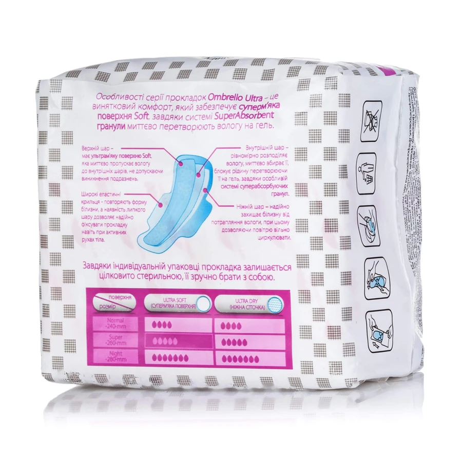 Прокладки для критических дней Ombrello Ultra Super Soft 8 шт: цены и характеристики