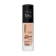 Тональний крем для лица Catrice All Matt Plus Shine Control 015