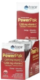 Trace Minerals