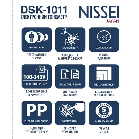 Тонометр Nissei DSK-1011 автоматичний: ціни та характеристики
