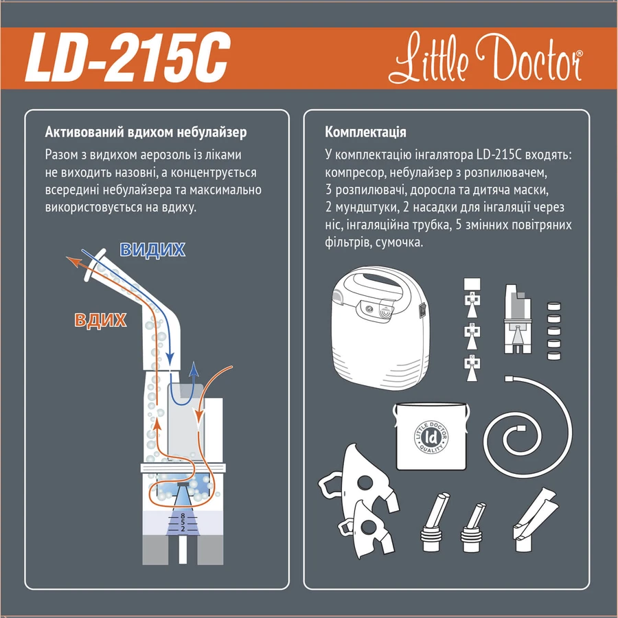 Ингалятор компрессорный Little Doctor модель LD-215 С для детей и взрослых: цены и характеристики