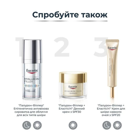 Епігенетична антивікова сироватка для обличчя Eucerin Hyaluron-Filler для всіх типів шкіри, 30 мл: ціни та характеристики