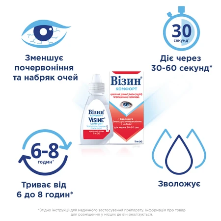 Визин Комфорт глазные капли раствор 0,5 мг/мл флакон 15 мл: цены и характеристики