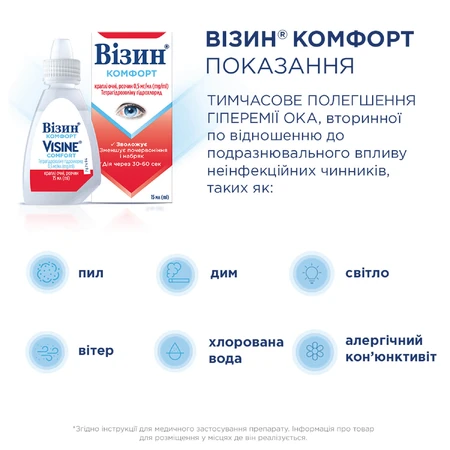 Визин Комфорт глазные капли раствор 0,5 мг/мл флакон 15 мл: цены и характеристики