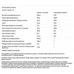Гистаминовые питательные вещества, Histamine Nutrients, Seeking Health, 60 капсул: цены и характеристики
