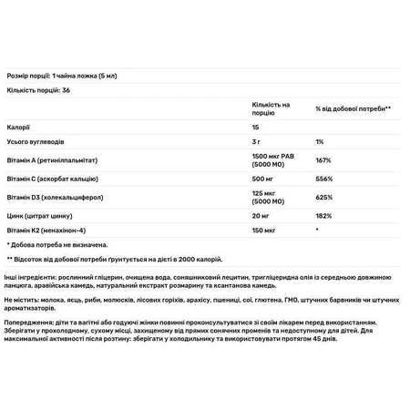Интенсивный иммуномодулятор, Immune Intensive, Seeking Health, 90 мл: цены и характеристики