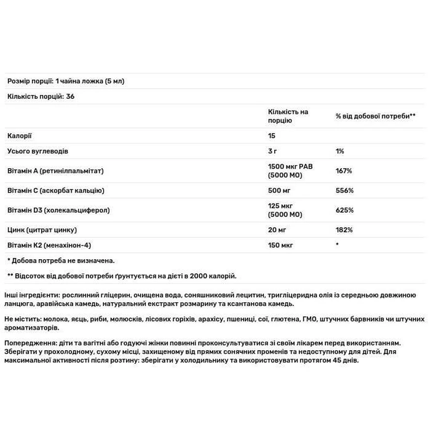 Интенсивный иммуномодулятор, Immune Intensive, Seeking Health, 90 мл: цены и характеристики