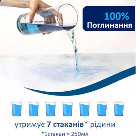 Пелюшки гігієнічні поглинаючі TiNi Standart 60х90 см, 100 шт.: ціни та характеристики