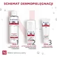 Pharmaceris N Puri-Micellar Міцелярний засіб для очищення обличчя та очей 200 мл