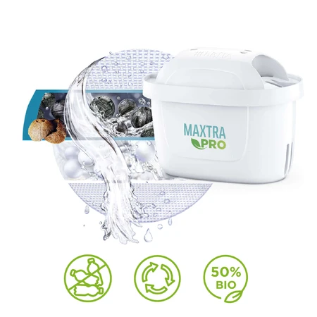 Brita Marella, XL фильтр-кувшин 3,5 л, синий + фильтр Maxtra Pro Pure Performance, 1 шт.: цены и характеристики