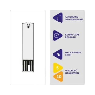 MultiSure GK Ketone, тест-смужки для визначення рівня кетону в крові, 5 шт.