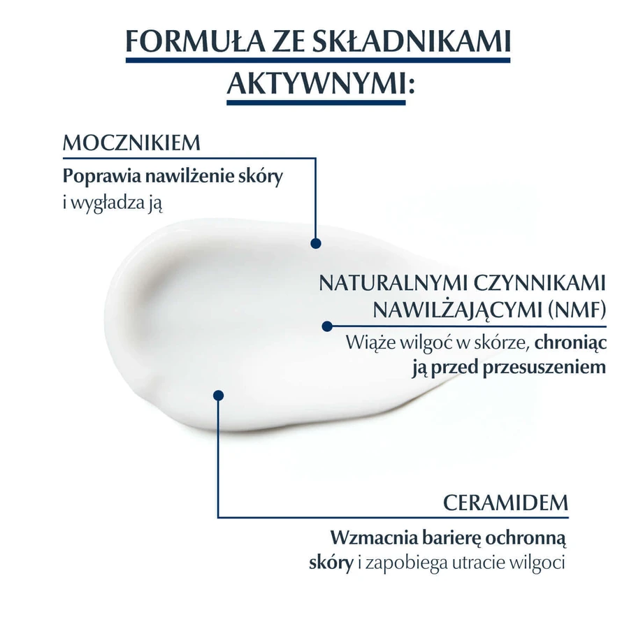 Eucerin UreaRepair Plus, wk крем с 5% мочевины для сухой и огрубевшей кожи, 75 мл: цены и характеристики