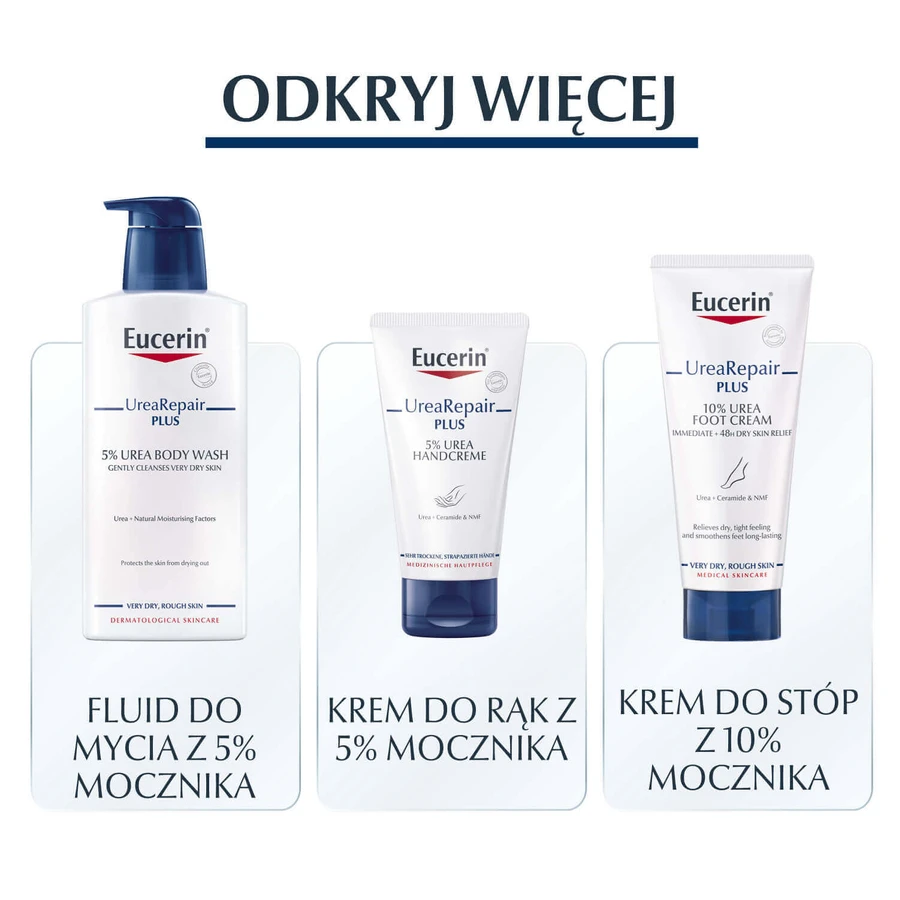 Eucerin UreaRepair Plus, лосьон для тела с 10% мочевины для очень сухой и грубой кожи, 250 мл: цены и характеристики