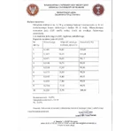 POWDER C 1000 - Витамин С (90 порций) Формедс: цены и характеристики