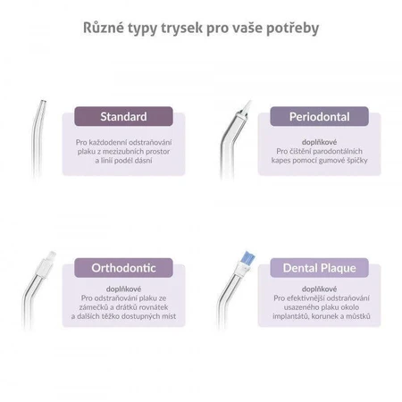 Душ для полости рта TrueLife AquaFloss Station: цены и характеристики