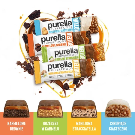 Purella Superfoods Протеїн, протеїновий батончик, карамельний брауні, 45 г: ціни та характеристики