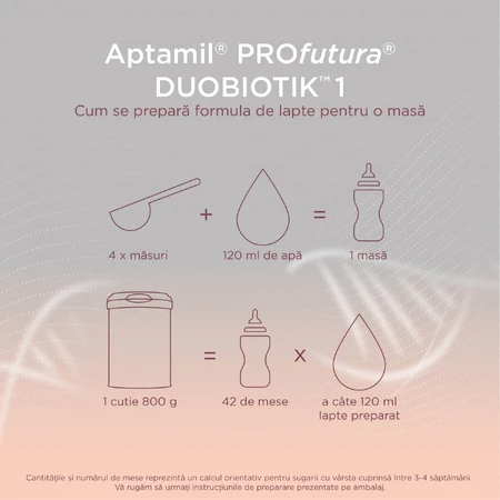 Сухе молоко Nutricia Aptamil ProFutura Duobiotik 1, від 0-6 місяців 1, 800 г: ціни та характеристики
