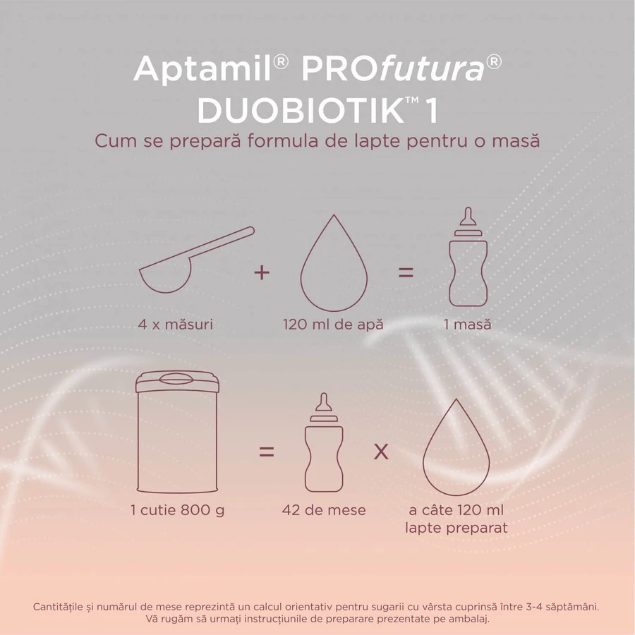 Сухе молоко Nutricia Aptamil ProFutura Duobiotik 1, від 0-6 місяців 1, 800 г: ціни та характеристики