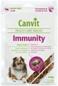 Canvit Ласощі Імунітет для собак 200 г