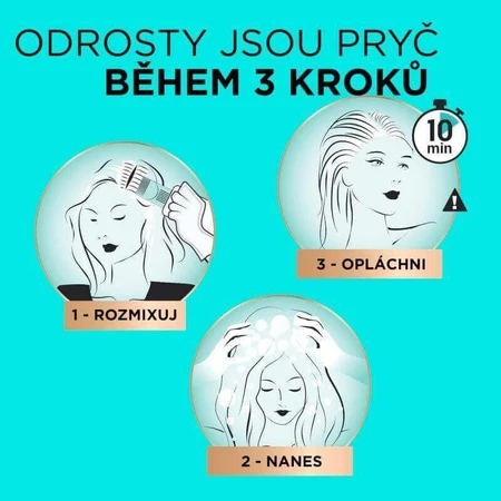 L'Oréal Paris Magic Retouch Permanent 2 чернила, 27+18 мл: цены и характеристики