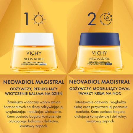 Набір Vichy Neovadiol Magistral, денний лосьйон проти в'ялості шкіри, 50 мл + нічний крем, 50 мл: ціни та характеристики