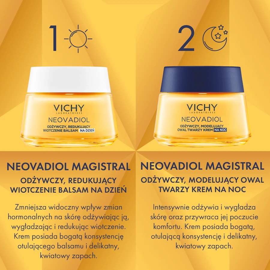 Набір Vichy Neovadiol Magistral, денний лосьйон проти в'ялості шкіри, 50 мл + нічний крем, 50 мл: ціни та характеристики