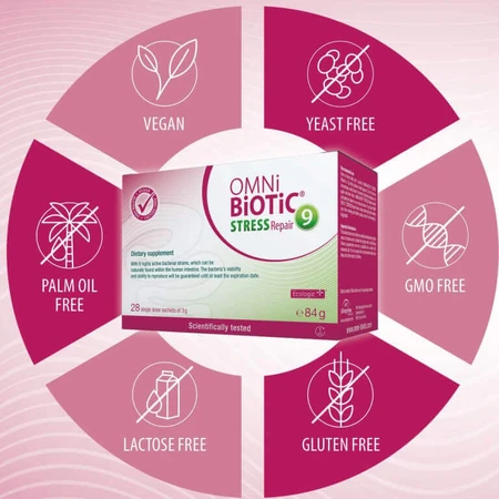 OmniBiotic Stress Repair Institut AllergoSan, 28 саше: цены и характеристики