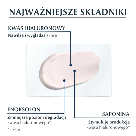 Eucerin Hyaluron-Filler, денний крем проти зморшок з гіалуроновою кислотою, для всіх типів шкіри, SPF 30, 50 мл РОЗБИТА УПАКОВКА: ціни та характеристики