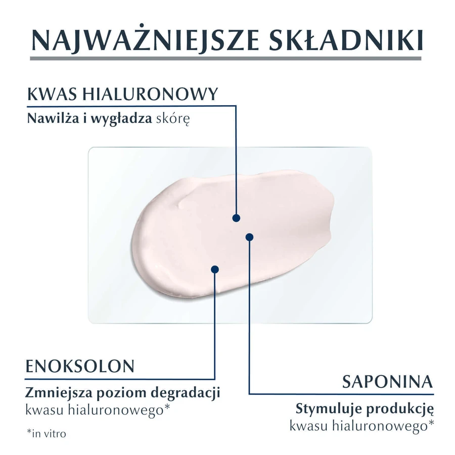 Eucerin Hyaluron-Filler, денний крем проти зморшок з гіалуроновою кислотою, для всіх типів шкіри, SPF 30, 50 мл РОЗБИТА УПАКОВКА: ціни та характеристики