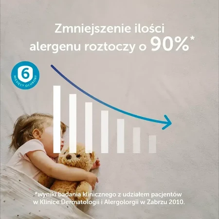 Спрей Allergoff нейтрализатор аллергенов клещей домашней пыли, 400 мл: цены и характеристики