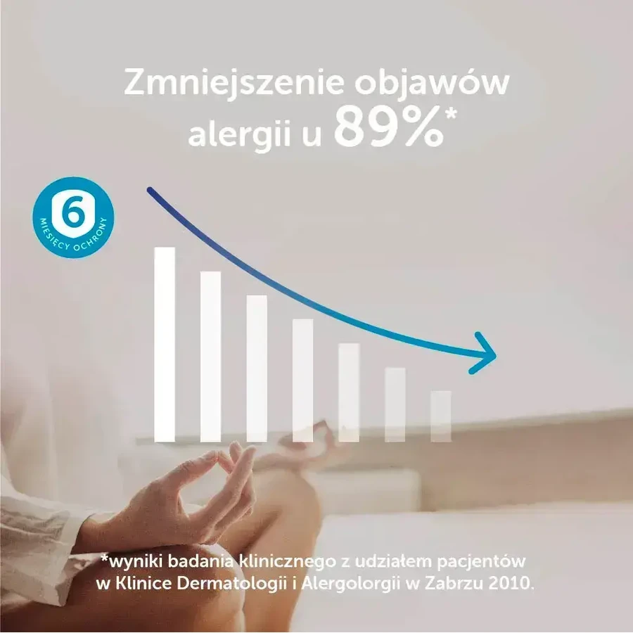 Спрей Allergoff нейтрализатор аллергенов клещей домашней пыли, 400 мл: цены и характеристики