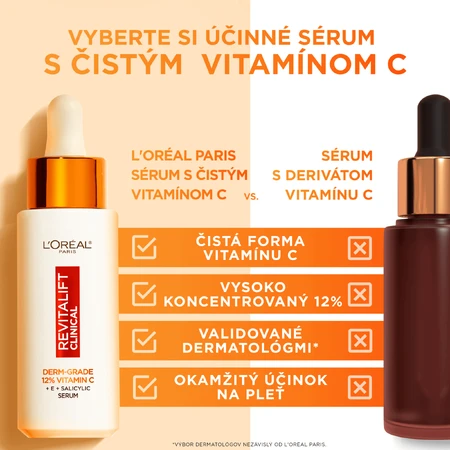 L'Oréal Paris Ревіталіфт Клінічна сироватка з чистим вітаміном С 30 мл: ціни та характеристики
