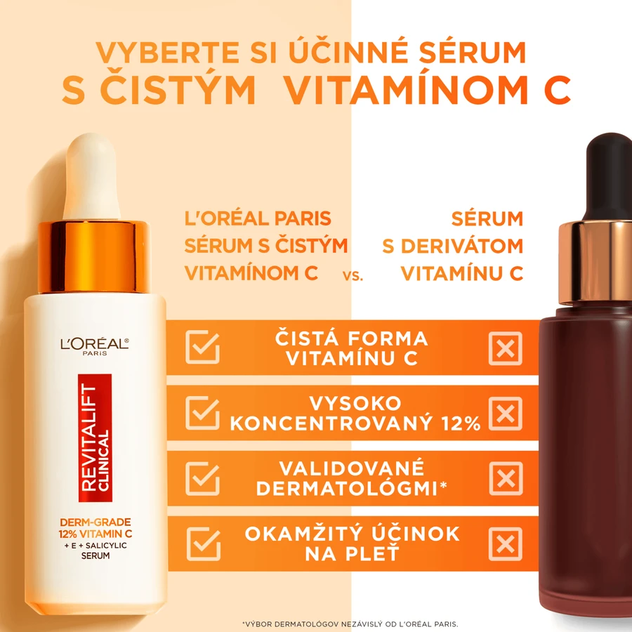 L'Oréal Paris Ревіталіфт Клінічна сироватка з чистим вітаміном С 30 мл: ціни та характеристики