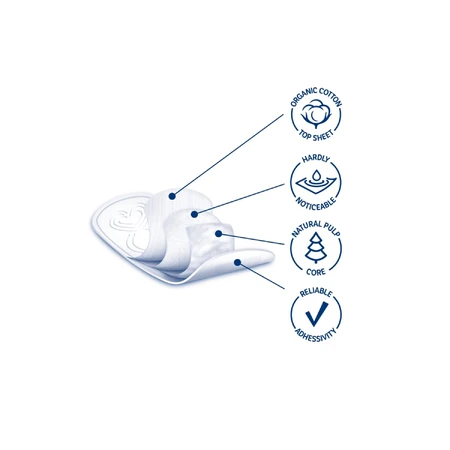 Vuokkoset Cotton, гигиенические прокладки, Normal, 26 шт.: цены и характеристики