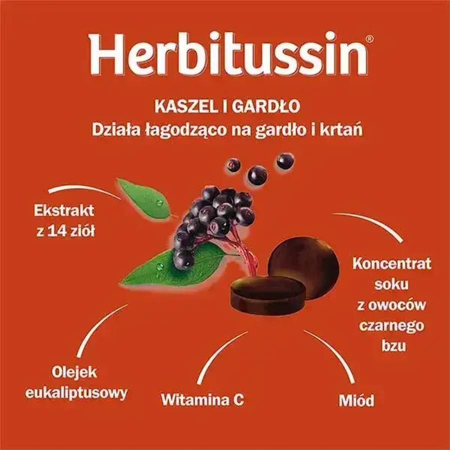 Гербітусин Кашель і Горло Herbitussin Бузина та евкаліпт, 12 льодяників: ціни та характеристики