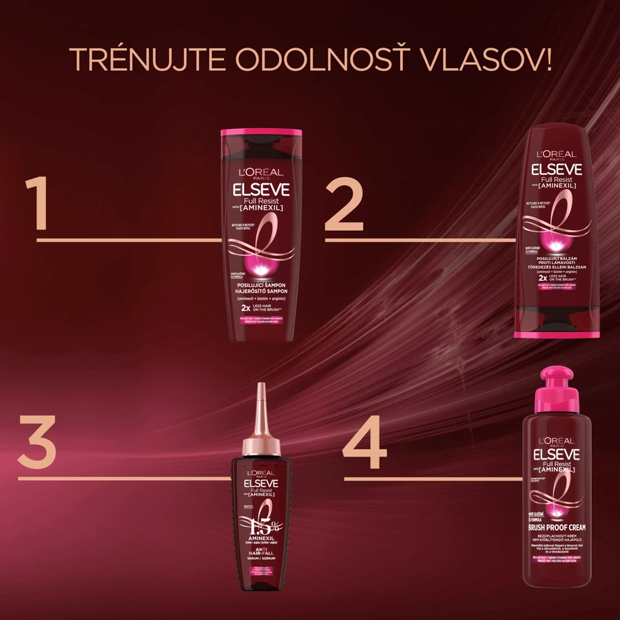 L'Oréal Paris Elseve Elseve Full Resist Brush Proof Cream 200 мл: ціни та характеристики