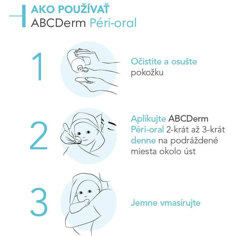 Bioderma ABCDerm Péri-оральний крем від пігментних плям навколо рота 40 мл: ціни та характеристики