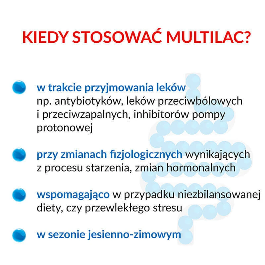Мультилак Синбиотик USP Multilac Synbiotic, 20 капсул : цены и характеристики