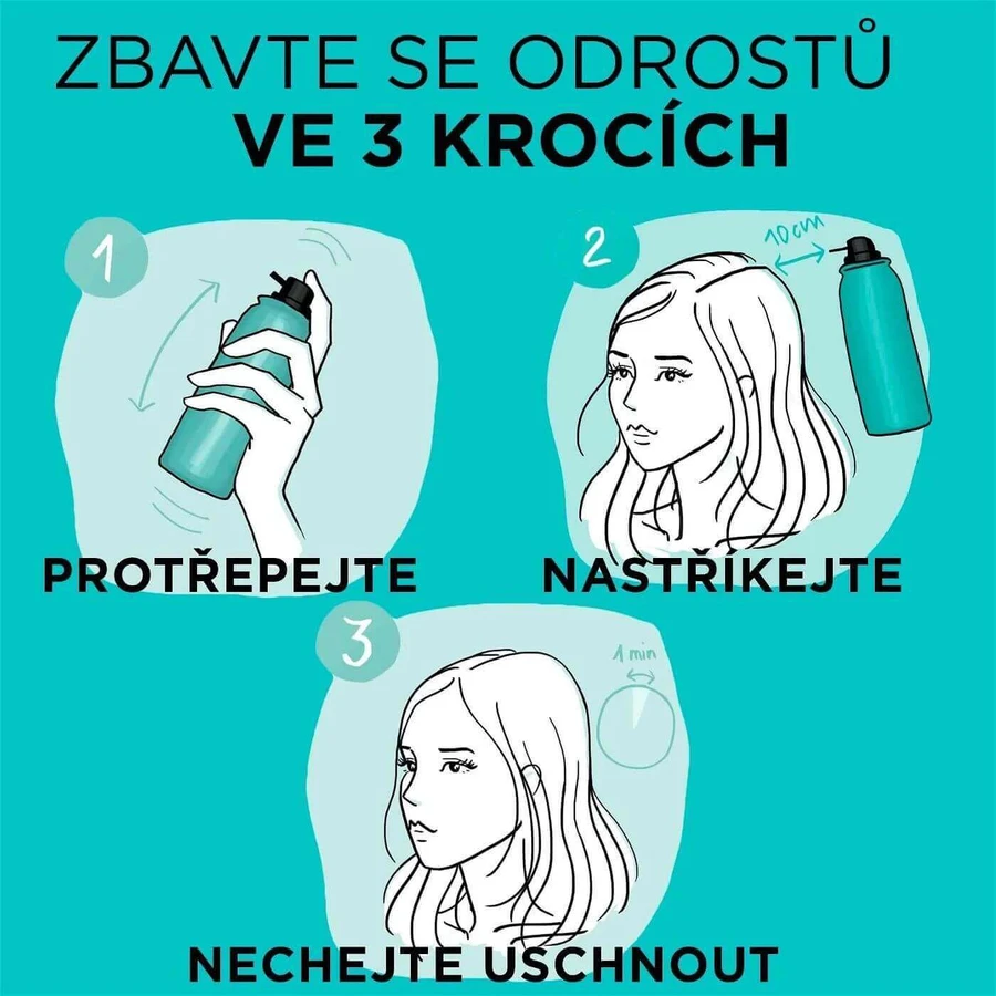 L'Oréal Paris Magic Retouch Спрей для мгновенного покрытия наростов, черный 75 мл: цены и характеристики
