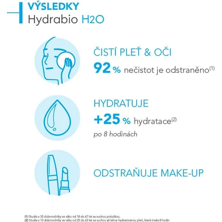 Bioderma Hydrabio H2O Міцелярна вода для зневодненої шкіри 500 мл: ціни та характеристики