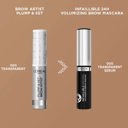 L'Oréal Paris Туш для об'єму 000 Прозора сироватка-гель для обох очей, 5 мл: ціни та характеристики