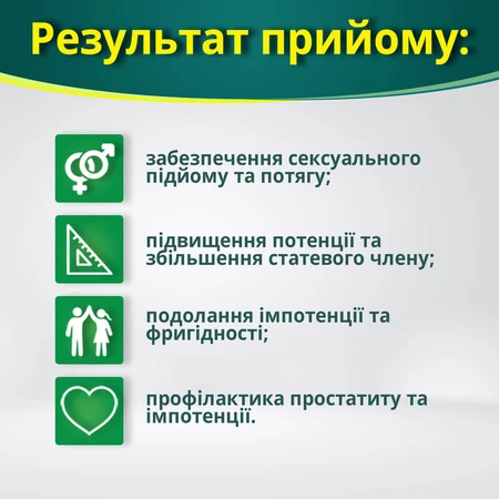 Вімакс форте капс. №2 для потенції, для чоловіків: ціни та характеристики