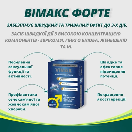Вімакс форте капс. №4 для потенції, для чоловіків: ціни та характеристики