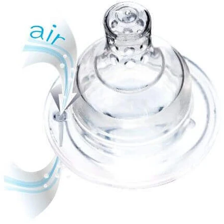 LOVI Dynamic Soother Fast 2 шт: цены и характеристики