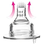 LOVI Dynamic Soother Fast 2 шт: цены и характеристики