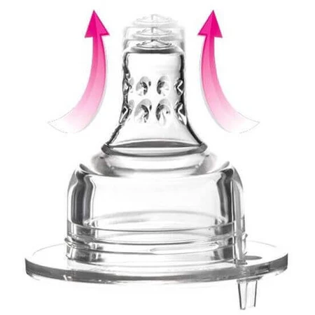 LOVI Dynamic Soother Fast 2 шт: цены и характеристики