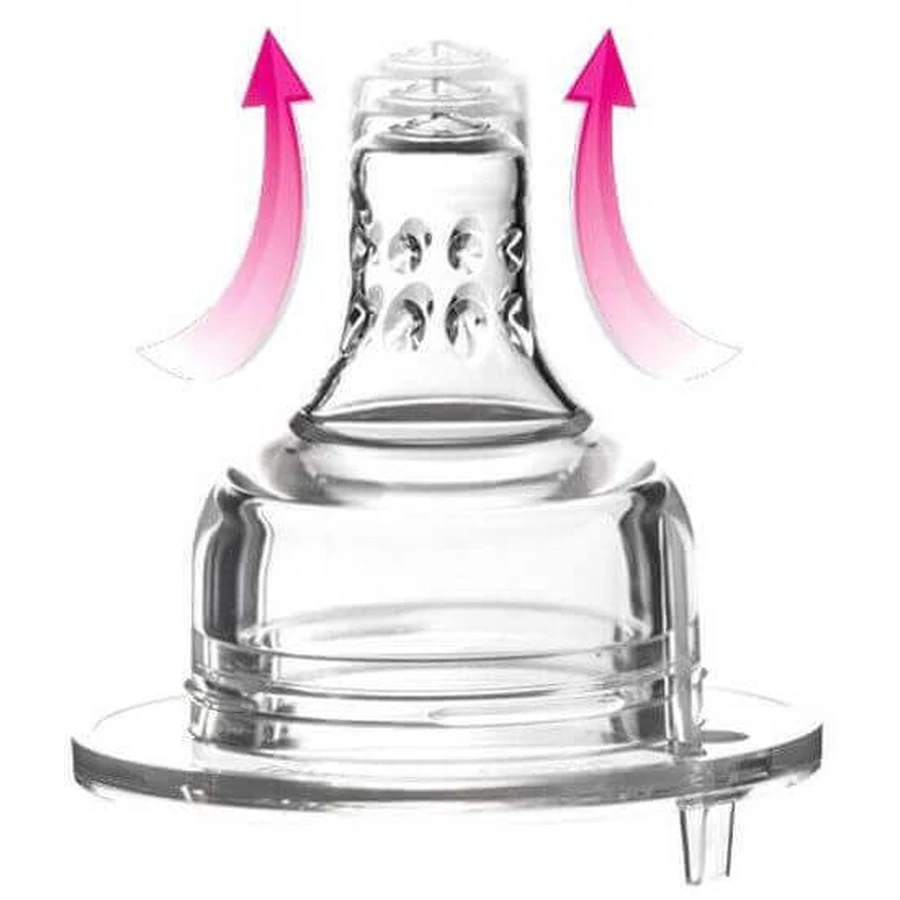 LOVI Dynamic Soother Fast 2 шт: цены и характеристики