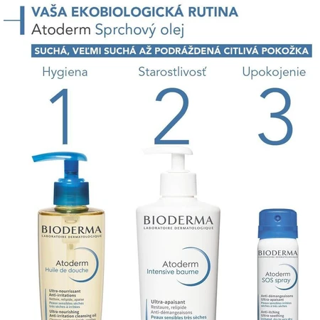 Bioderma Atoderm Масло для душа 200 мл: цены и характеристики